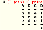  % [T join0 U]